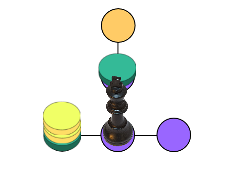 Board + Figures V1.1