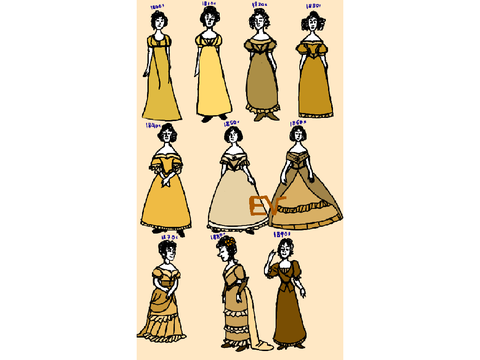 women's fashion through out the years