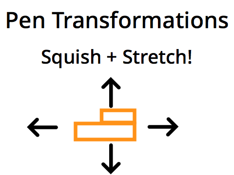 Squish and Stretch - Pen Transformations