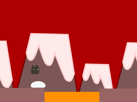 Chocolaty - A Platformer WIP