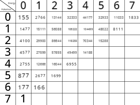 Pokemon Calculator with Matrix (Better Quality)
