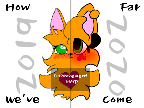 How Far We've Come II Open Improvement MAP