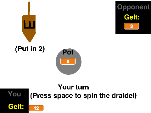 Dreidel Game