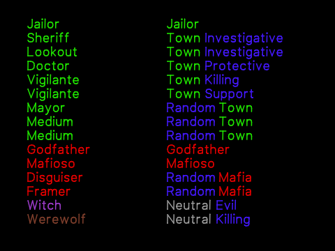 ToS: Randomised Role List