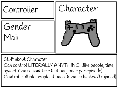 TBFBR-Recommend a Character remix