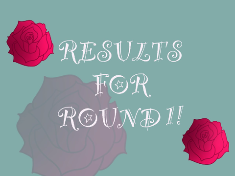 Results for Round 1 of my Art Contest!