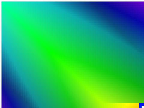 Untitled!?