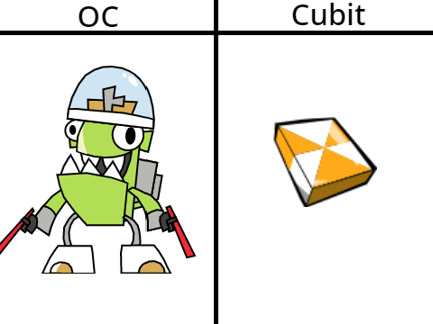 [REUPLOAD] this is no oc, its a mixels character xddddddd
