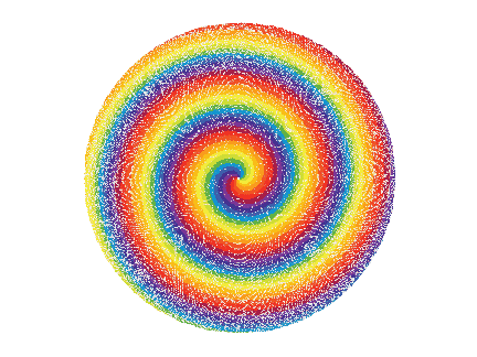 Colour wheel