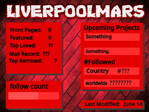 Introduction to my Profile! remix