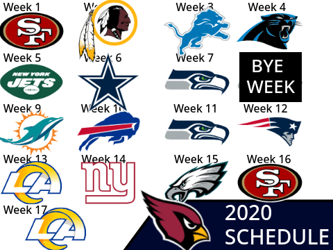 NFL Predictions (read ins)