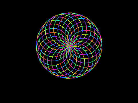 Ringe 2