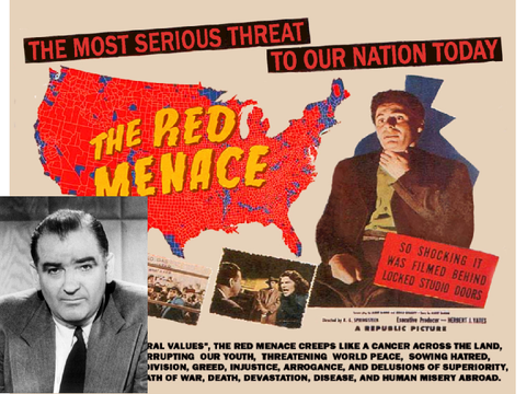 Quiz: Are You A Communist?