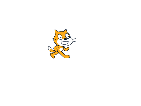 Touch the cat