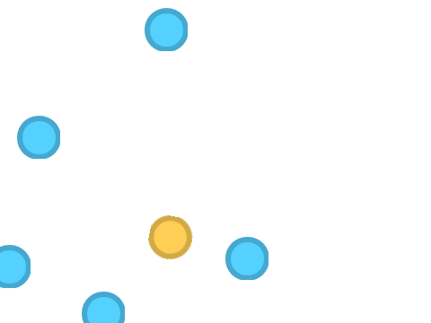 Circle Bounce Collision Test