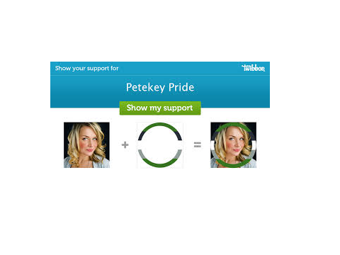 SUPPORT PETEKEY PRIDE