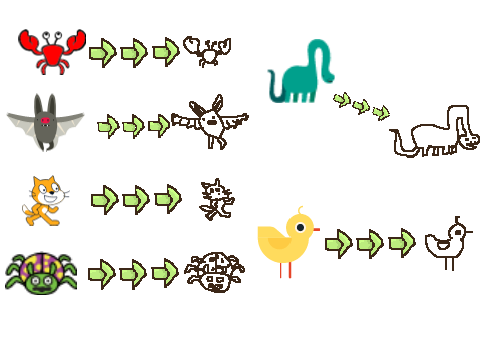 i changed the scratch default sprites