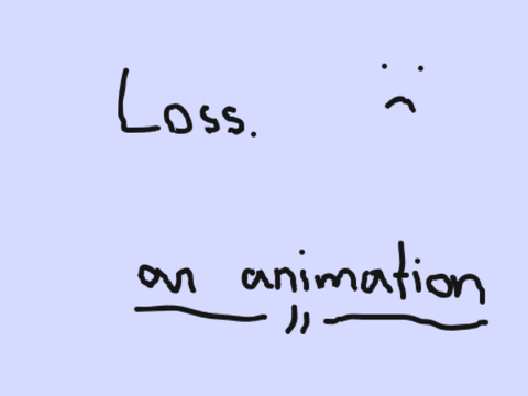loss. - an animation 