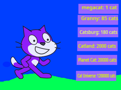 Cat Clicker WAY TOO HACKED