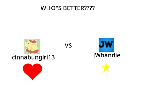 Who's better? JWhandle or cinnabungirl13?