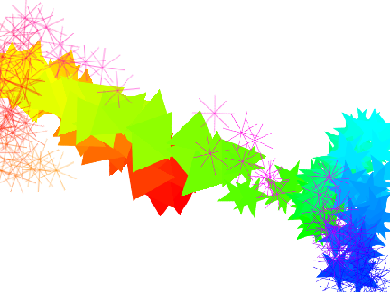 RANDOM PROJECT