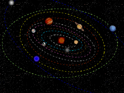 solar system