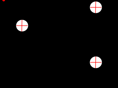 Accuracy training camp