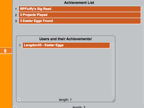 RPF Achievements!