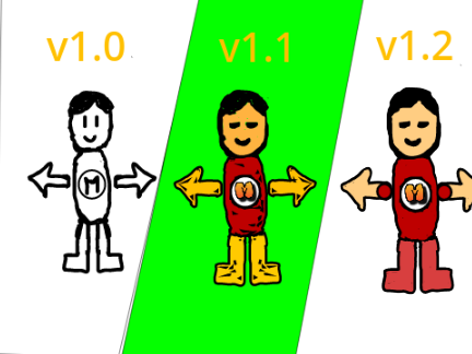 Mega_Avenger OC v1.1