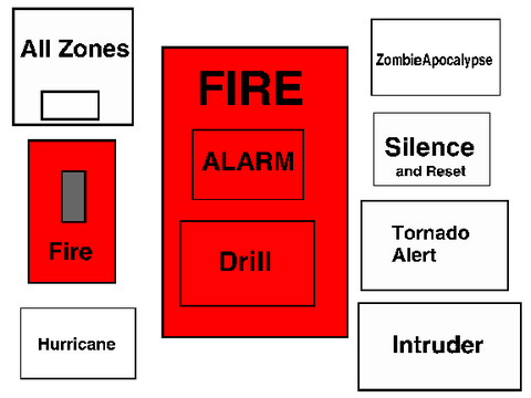 Emergency System at White house remix remix