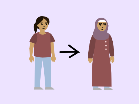 Scratch Characters in Hijab