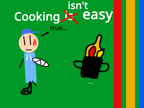 Cooking isn't easy.... | Animations