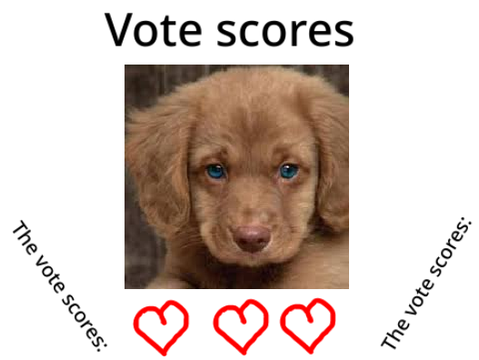 Vote scores!!! 