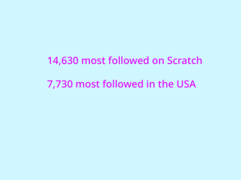 Stats