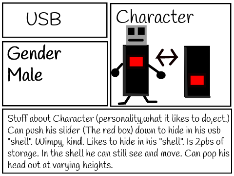 USB