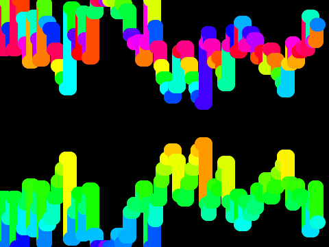 Sound waves