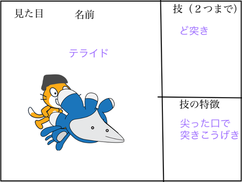 オリキャラバトル！参加用紙 remix-2
