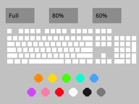 Custom Key caps: For eBay Customers