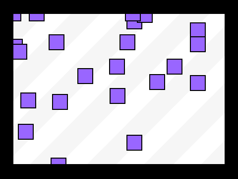 Scrolling squares (Stamped)