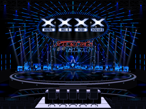 America's Got Talent 2015 - JudgeCuts  remix