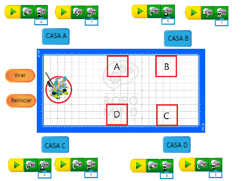 Correção Rato