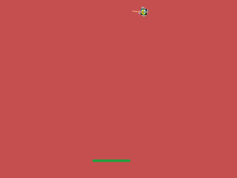 Boss Fighting RPG