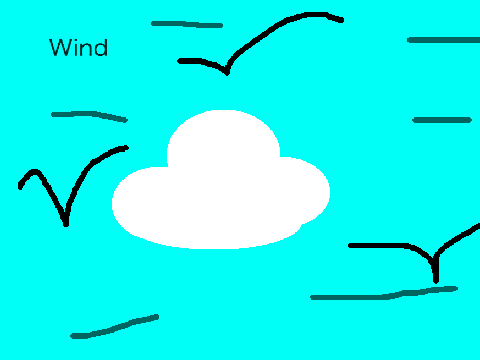 Wind