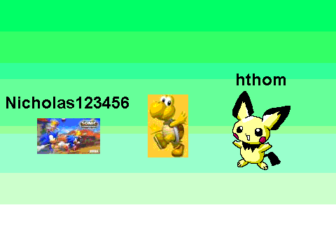 Nicholas123456 and hthom