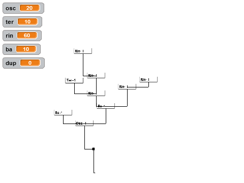 old programming thingy 2