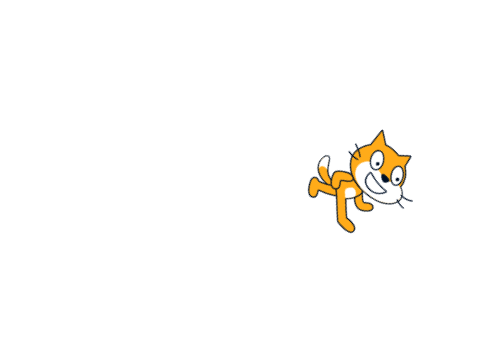 testing my coding skills