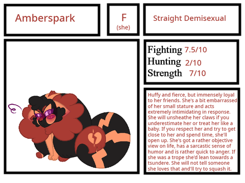 Amberspark (For @chocomintyeva)