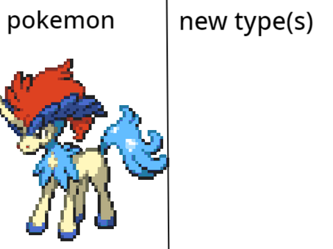 Give me a pokemon and ill draw it with a new typing! remix