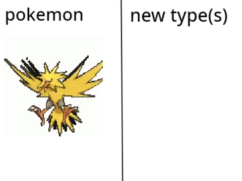 Give me a pokemon and ill draw it with a new typing! remix-2