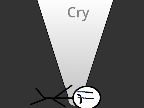 Sadness